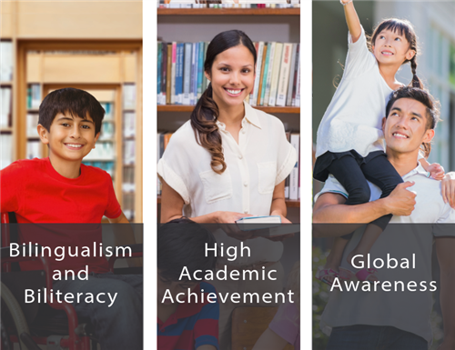 Pillars of Dual Language Education